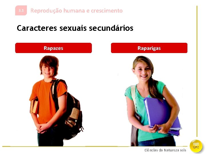 3. 1 Reprodução humana e crescimento Caracteres sexuais secundários Rapazes Raparigas Disciplina Ciências e