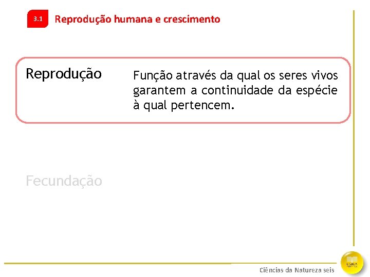 3. 1 Reprodução humana e crescimento Reprodução Função através da qual os seres vivos