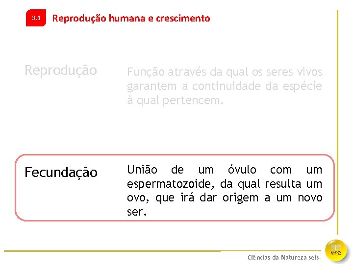 3. 1 Reprodução humana e crescimento Reprodução Função através da qual os seres vivos