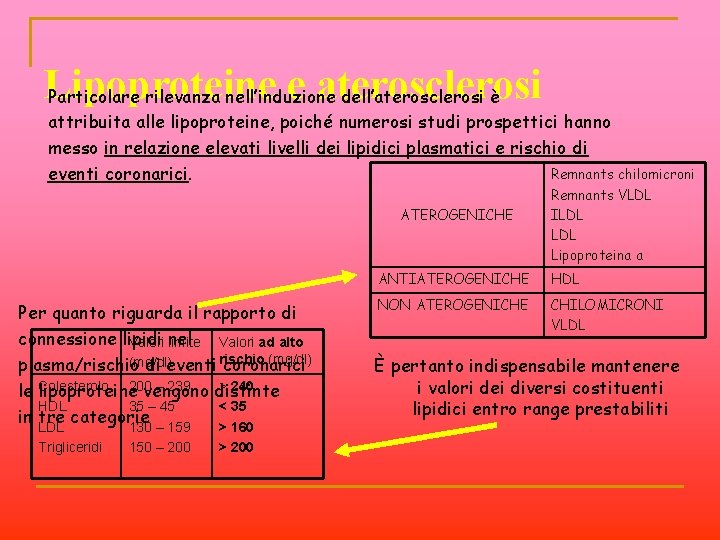 Lipoproteine e aterosclerosi Particolare rilevanza nell’induzione dell’aterosclerosi è attribuita alle lipoproteine, poiché numerosi studi