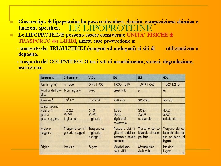n n Ciascun tipo di lipoproteina ha peso molecolare, densità, composizione chimica e funzione