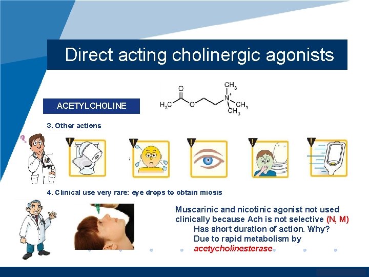 Direct acting cholinergic agonists ACETYLCHOLINE 3. Other actions 4. Clinical use very rare: eye