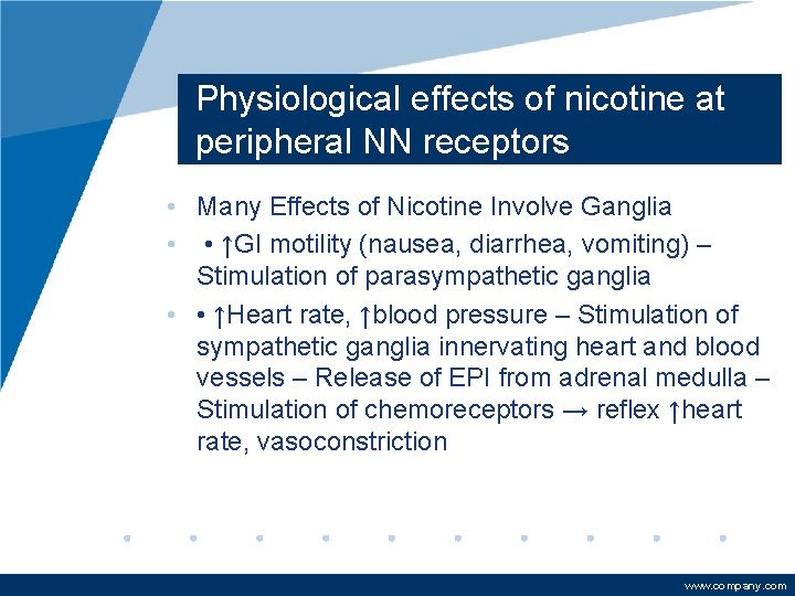 Physiological effects of nicotine at peripheral NN receptors • Many Effects of Nicotine Involve