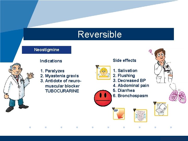 Reversible Neostigmine Indications Side effects 1. Paralyzes 2. Myastenia gravis 3. Antidote of neuromuscular