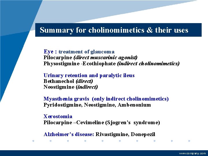 Summary for cholinomimetics & their uses Eye : treatment of glaucoma Pilocarpine (direct muscarinic