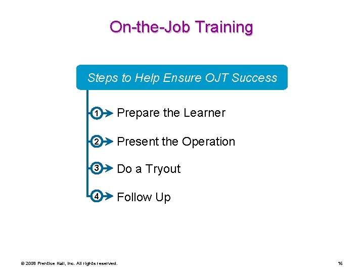On-the-Job Training Steps to Help Ensure OJT Success 1 Prepare the Learner 2 Present