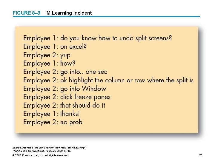 FIGURE 8– 3 IM Learning Incident Source: Joshua Bronstein and Amy Newman, “IM 4