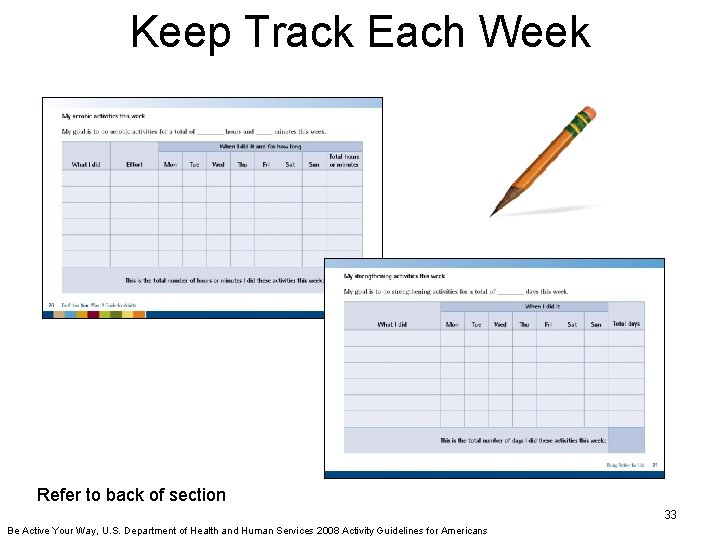 Keep Track Each Week Refer to back of section 33 Be Active Your Way,