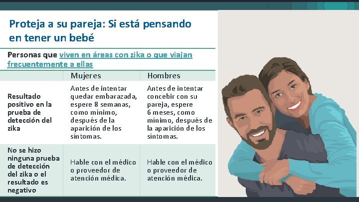 Proteja a su pareja: Si está pensando en tener un bebé Personas que viven