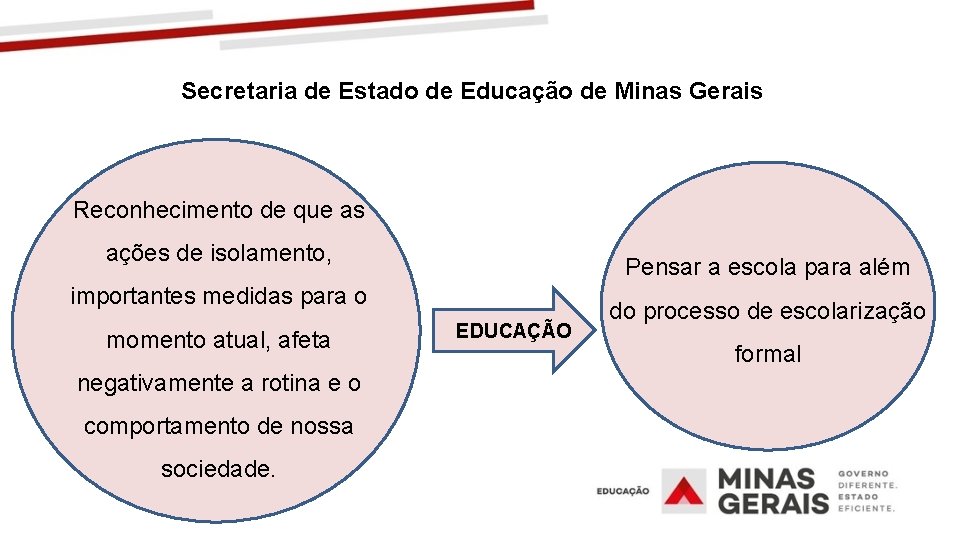 Secretaria de Estado de Educação de Minas Gerais Reconhecimento de que as ações de