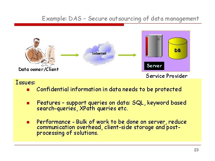 Example: DAS - Secure outsourcing of data management DB Data owner/Client Issues: Server Service Example: DAS - Secure outsourcing of data management DB Data owner/Client Issues: Server Service