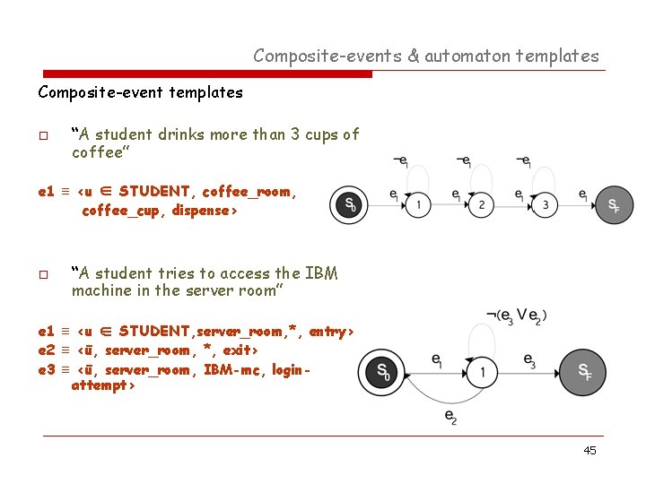 Composite-events & automaton templates Composite-event templates o “A student drinks more than 3 cups Composite-events & automaton templates Composite-event templates o “A student drinks more than 3 cups