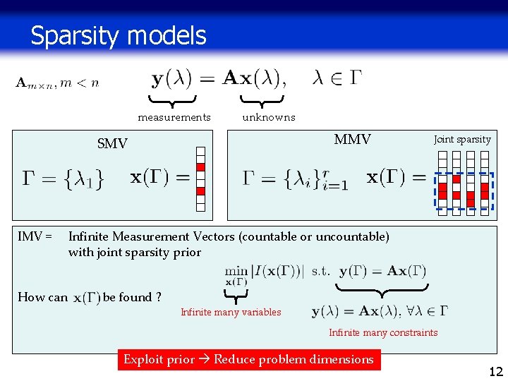 Sparsity models measurements unknowns MMV SMV IMV = How can Joint sparsity Infinite Measurement Sparsity models measurements unknowns MMV SMV IMV = How can Joint sparsity Infinite Measurement