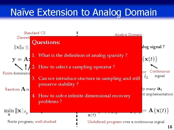 Naïve Extension to Analog Domain Standard CS Discrete Framework Analog Domain Questions: Sparsity prior Naïve Extension to Analog Domain Standard CS Discrete Framework Analog Domain Questions: Sparsity prior