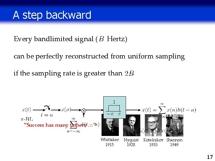 A step backward Every bandlimited signal ( Hertz) can be perfectly reconstructed from uniform A step backward Every bandlimited signal ( Hertz) can be perfectly reconstructed from uniform