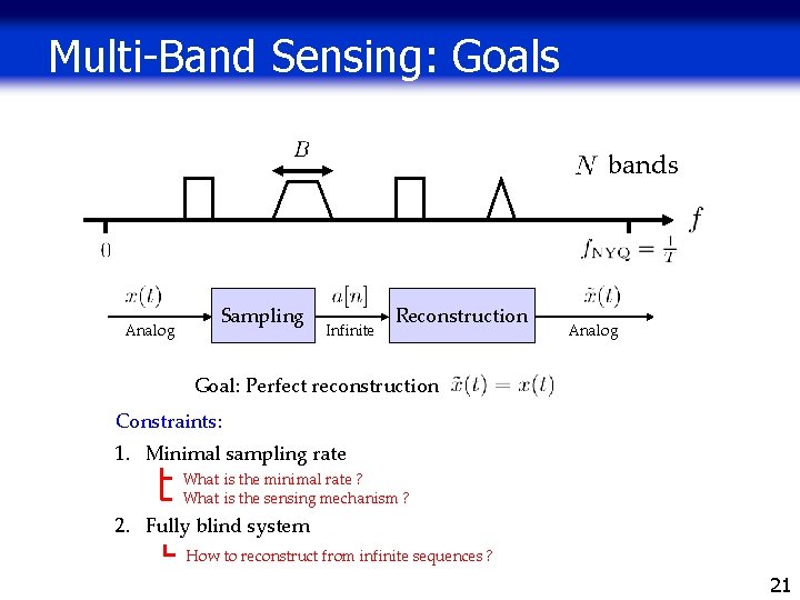 Multi-Band Sensing: Goals bands Analog Sampling Infinite Reconstruction Analog Goal: Perfect reconstruction Constraints: 1. Multi-Band Sensing: Goals bands Analog Sampling Infinite Reconstruction Analog Goal: Perfect reconstruction Constraints: 1.