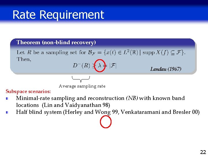 Rate Requirement Theorem (non-blind recovery) Landau (1967) Subspace scenarios: Average sampling rate Minimal-rate sampling Rate Requirement Theorem (non-blind recovery) Landau (1967) Subspace scenarios: Average sampling rate Minimal-rate sampling