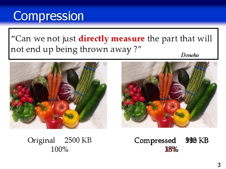 Compression “Can we not just directly measure the part that will not end up Compression “Can we not just directly measure the part that will not end up