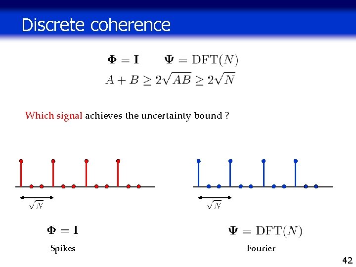 Discrete coherence Which signal achieves the uncertainty bound ? Spikes Fourier 42 Discrete coherence Which signal achieves the uncertainty bound ? Spikes Fourier 42