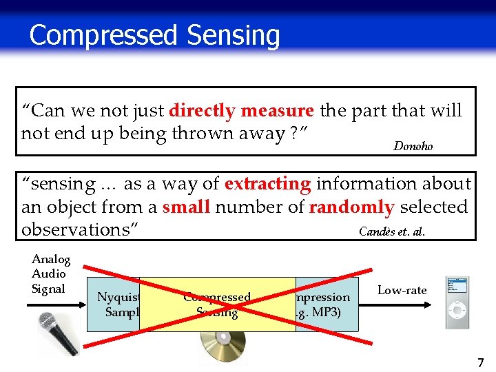 Compressed Sensing “Can we not just directly measure the part that will not end Compressed Sensing “Can we not just directly measure the part that will not end