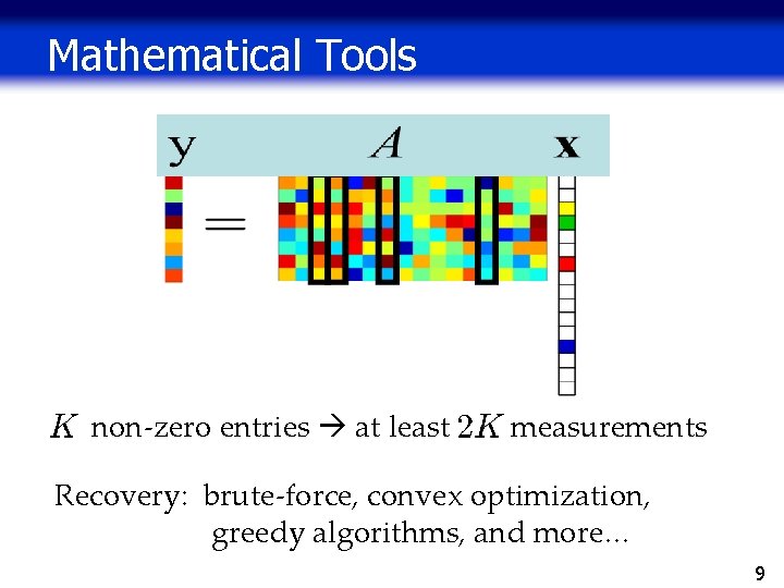 Mathematical Tools non-zero entries at least measurements Recovery: brute-force, convex optimization, greedy algorithms, and Mathematical Tools non-zero entries at least measurements Recovery: brute-force, convex optimization, greedy algorithms, and