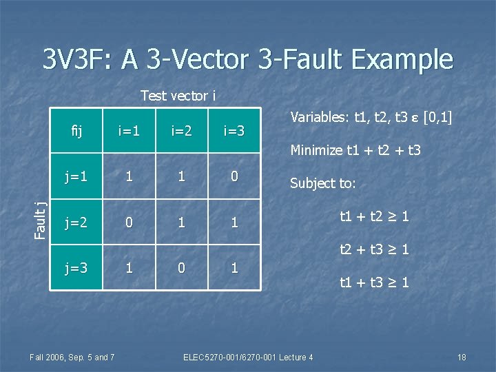 3 V 3 F: A 3 -Vector 3 -Fault Example Test vector i fij