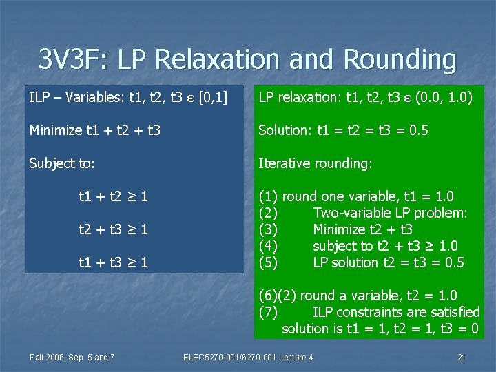 3 V 3 F: LP Relaxation and Rounding ILP – Variables: t 1, t