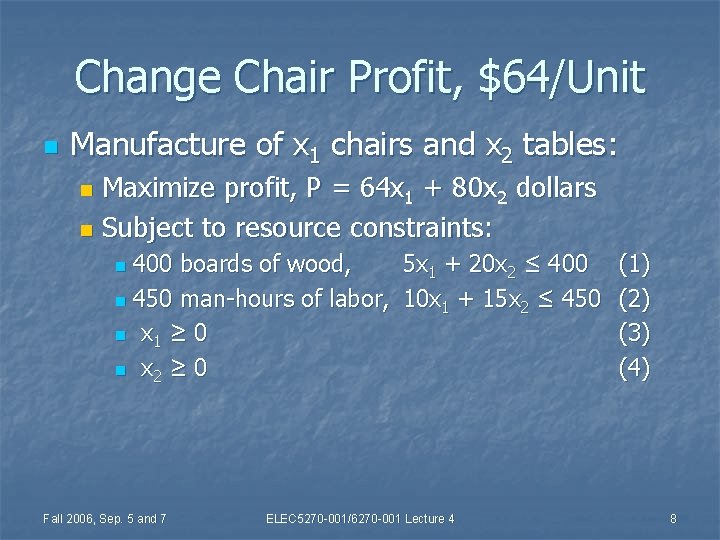 Change Chair Profit, $64/Unit n Manufacture of x 1 chairs and x 2 tables: