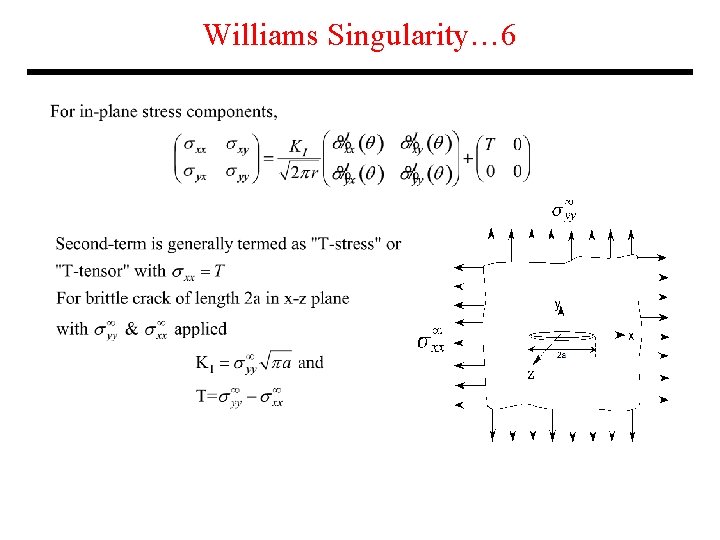 Williams Singularity… 6 Williams Singularity… 6