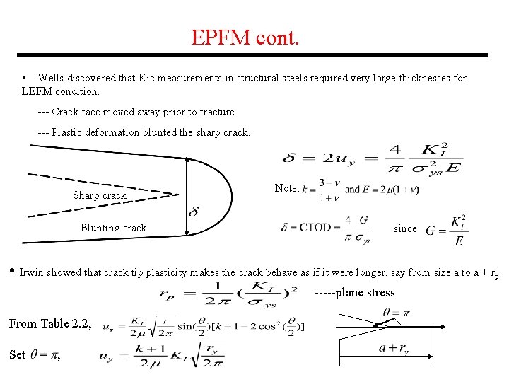 Epfm ElasticPlastic Fracture Mechanics Introduction When does one need