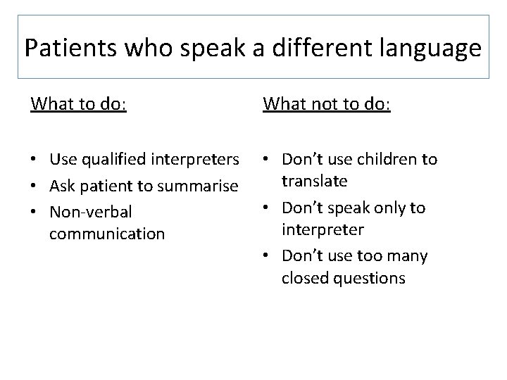 Patients who speak a different language What to do: What not to do: •