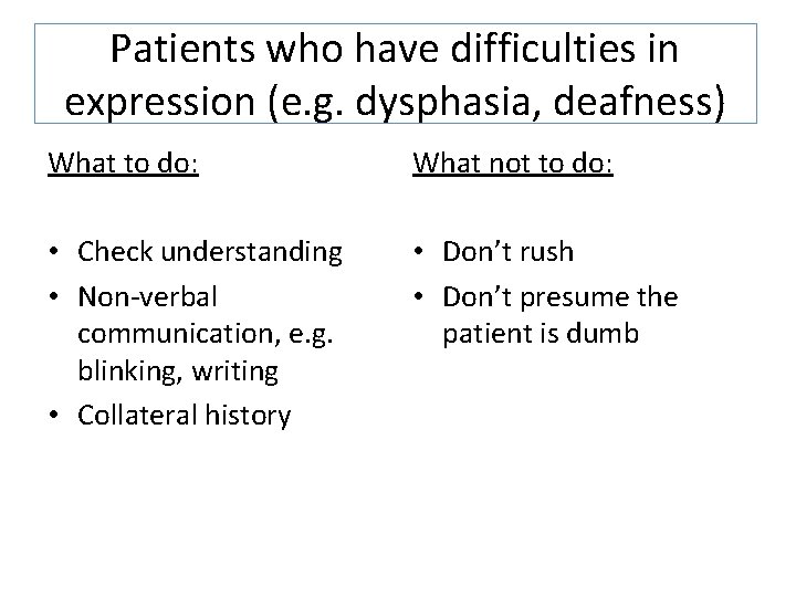 Patients who have difficulties in expression (e. g. dysphasia, deafness) What to do: What