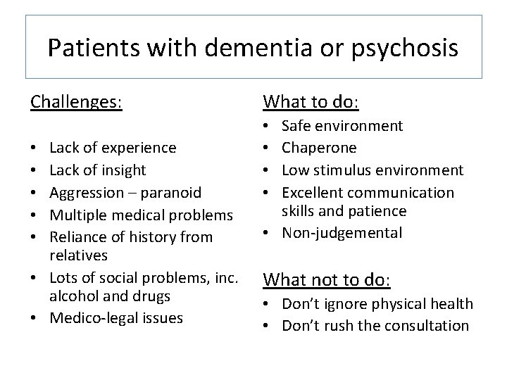 Patients with dementia or psychosis Challenges: Lack of experience Lack of insight Aggression –