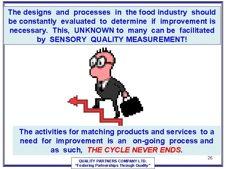 The designs and processes in the food industry should be constantly evaluated to determine The designs and processes in the food industry should be constantly evaluated to determine