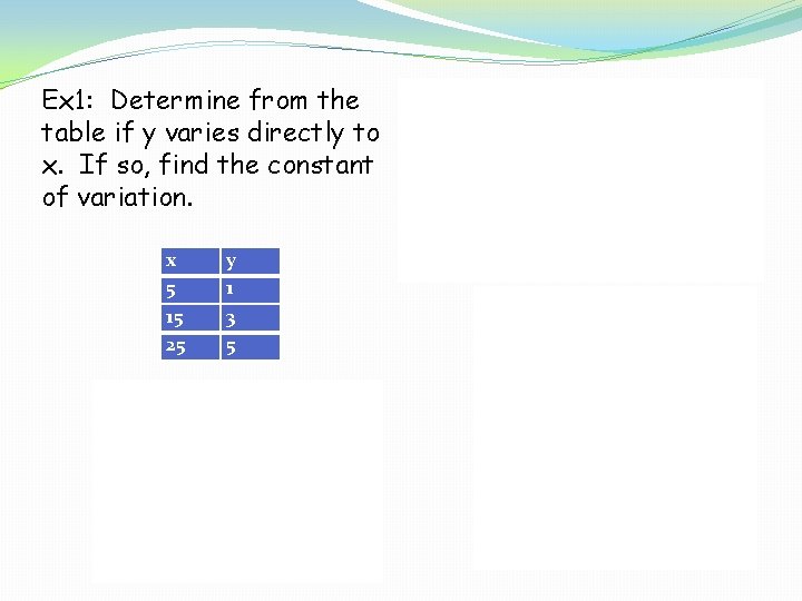 Ex 1: Determine from the Ex 2: D varies directly with table if y