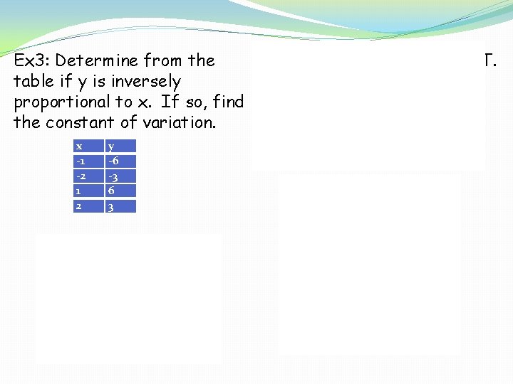 Ex 3: Determine from the Ex 4: S varies inversely with T. table if