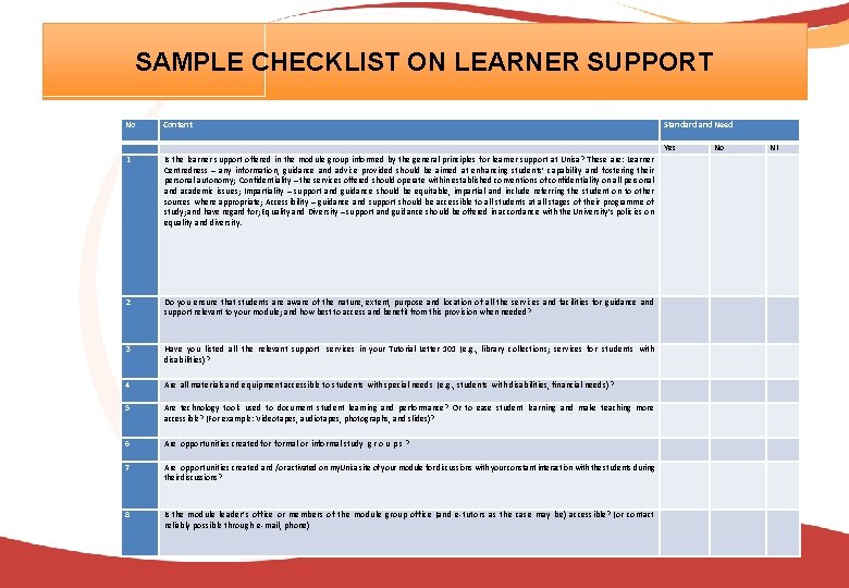 SAMPLE CHECKLIST ON LEARNER SUPPORT No Content Standard and Need 1 Yes Is the