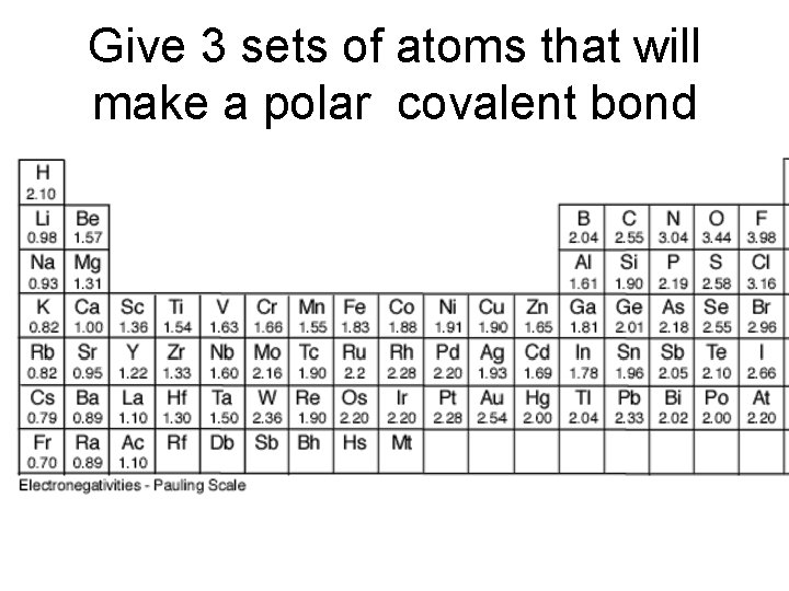 Give 3 sets of atoms that will make a polar covalent bond Give 3 sets of atoms that will make a polar covalent bond