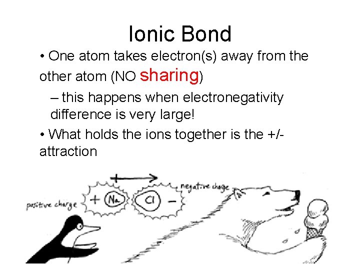 Ionic Bond • One atom takes electron(s) away from the other atom (NO sharing) Ionic Bond • One atom takes electron(s) away from the other atom (NO sharing)