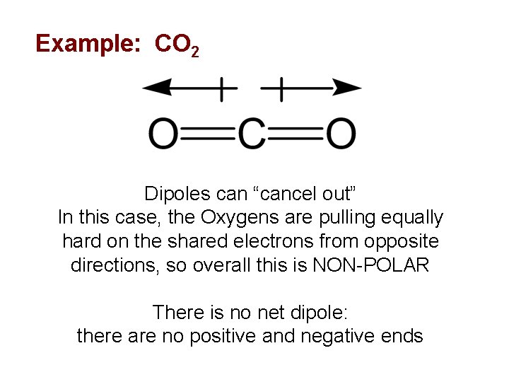 Example: CO 2 Dipoles can “cancel out” In this case, the Oxygens are pulling Example: CO 2 Dipoles can “cancel out” In this case, the Oxygens are pulling