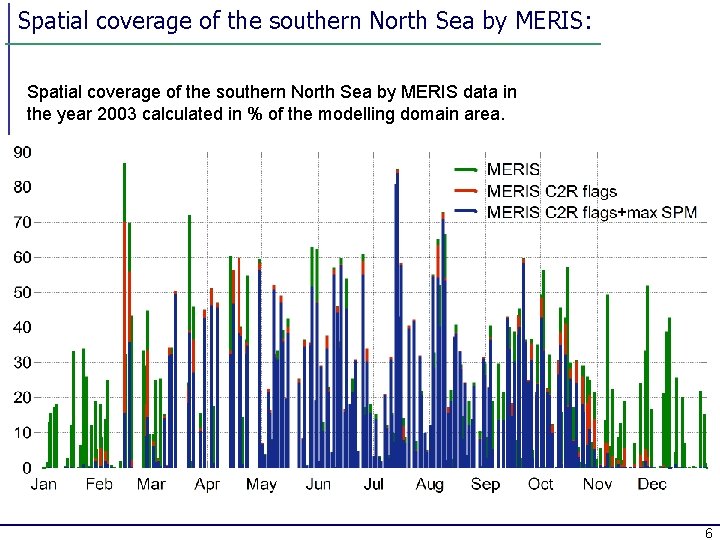 Spatial coverage of the southern North Sea by MERIS: Spatial coverage of the southern