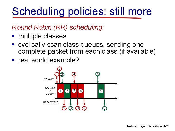 Scheduling policies: still more Round Robin (RR) scheduling: § multiple classes § cyclically scan