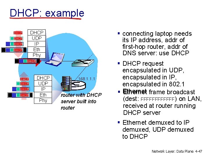 DHCP: example § connecting laptop needs its IP address, addr of first-hop router, addr