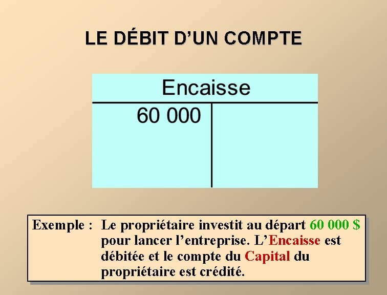 LE DÉBIT D’UN COMPTE Exemple : Le propriétaire investit au départ 60 000 $