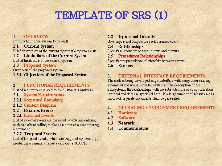 TEMPLATE OF SRS (1) 1. OVERVIEW 2. 3 Inputs and Outputs Introduction to the