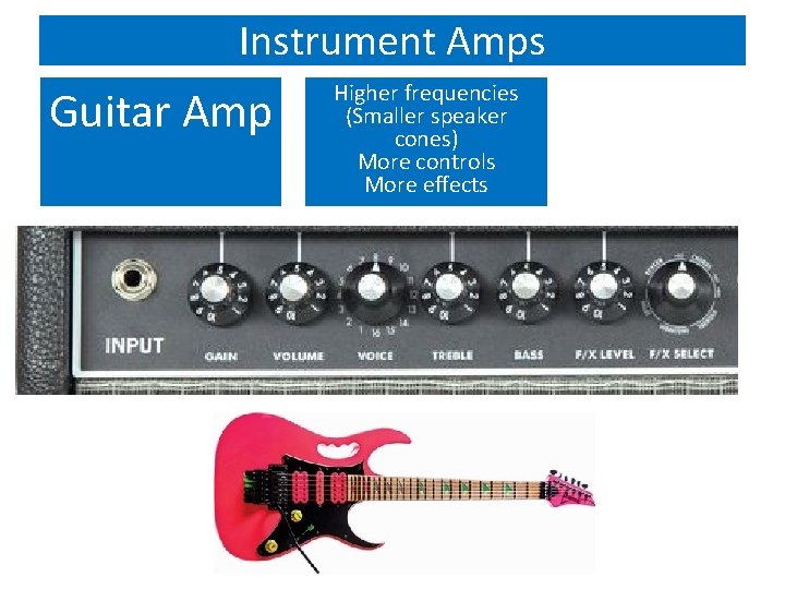 Instrument Amps Guitar Amp Higher frequencies (Smaller speaker cones) More controls More effects 