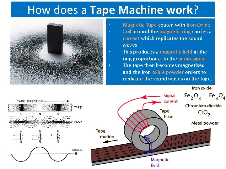 How does a Tape Machine work? • • Magnetic Tape coated with Iron Oxide
