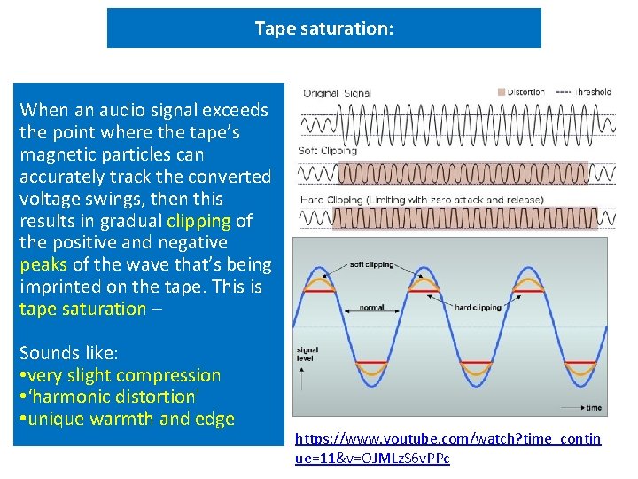 Tape saturation: When an audio signal exceeds the point where the tape’s magnetic particles