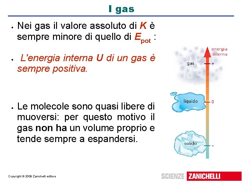 I gas Nei gas il valore assoluto di K è sempre minore di quello I gas Nei gas il valore assoluto di K è sempre minore di quello