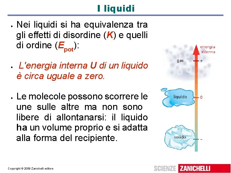 I liquidi Nei liquidi si ha equivalenza tra gli effetti di disordine (K) e I liquidi Nei liquidi si ha equivalenza tra gli effetti di disordine (K) e